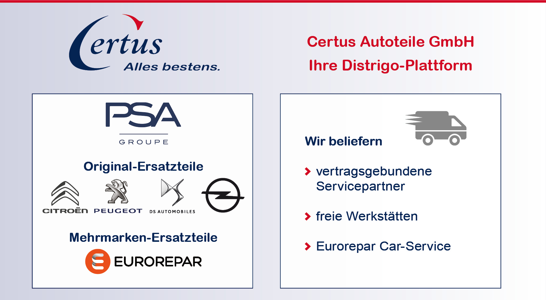 Home [www.certusautoteile.de]